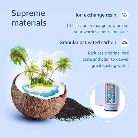 Waterdrop filter removes chlorine impact for Philips AquaClean CA6903, enhancing flavor