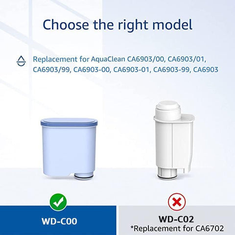 Waterdrop coffee filter installation with Philips AquaClean CA6903 for easy replacement