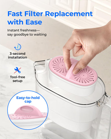 Model list shows WD-WFD-22 and WD-PT-07 compatibility with Waterdrop.