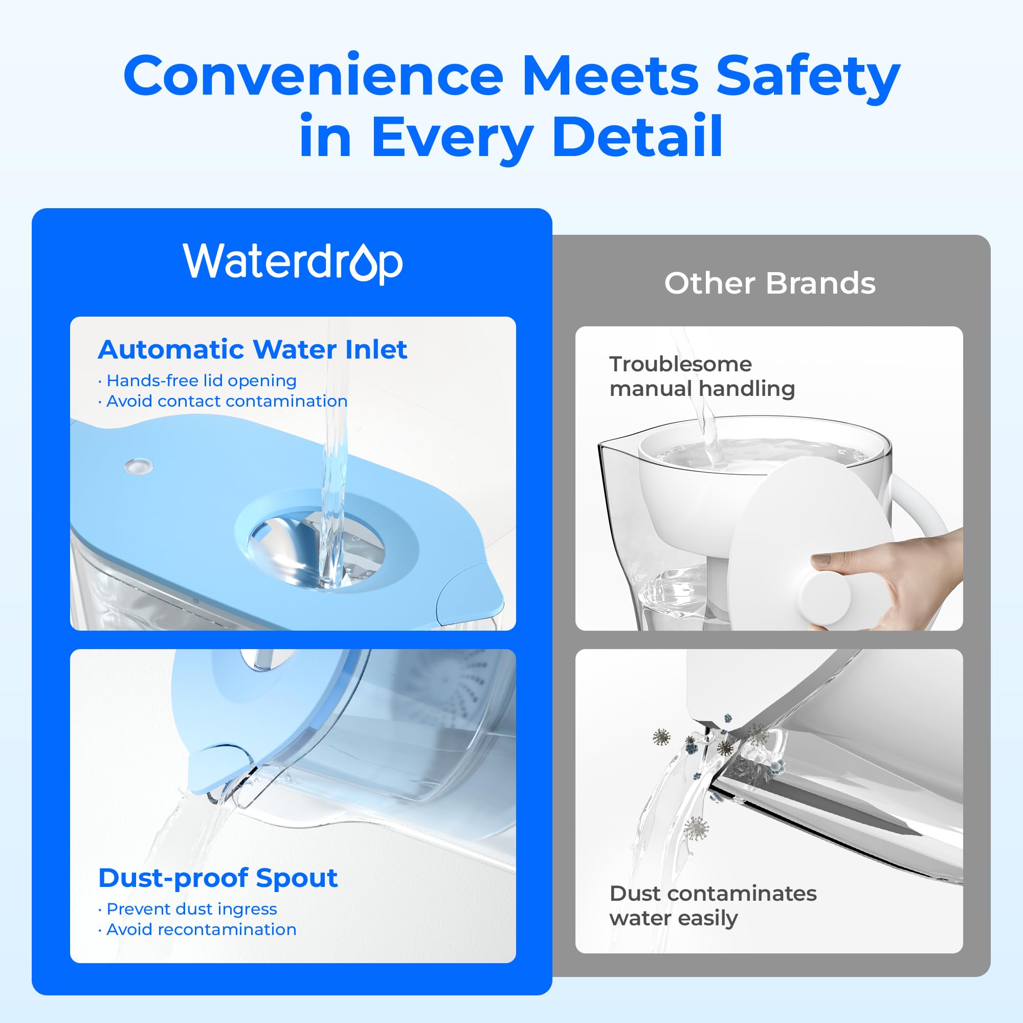 Waterdrop Elfin blue pitcher in fridge demonstrating space-saving fit.