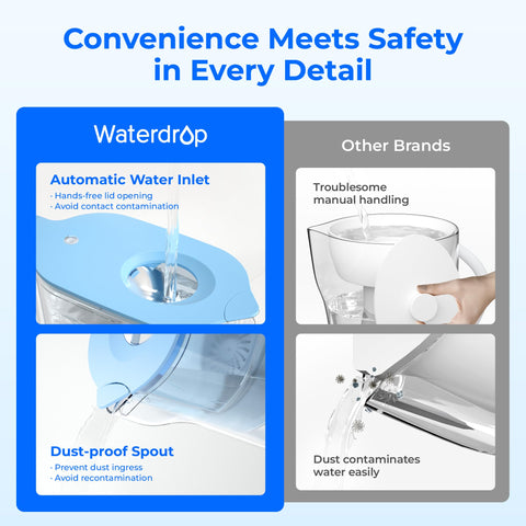 Waterdrop Elfin blue pitcher in fridge demonstrating space-saving fit.