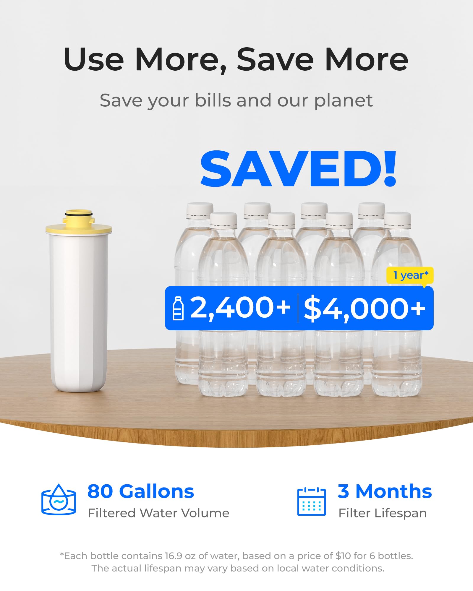 Step-by-step replacement shown for fast maintenance.