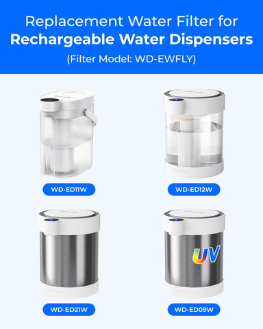 Waterdrop-compatible dispenser image shows quick, tool-free filter swap.