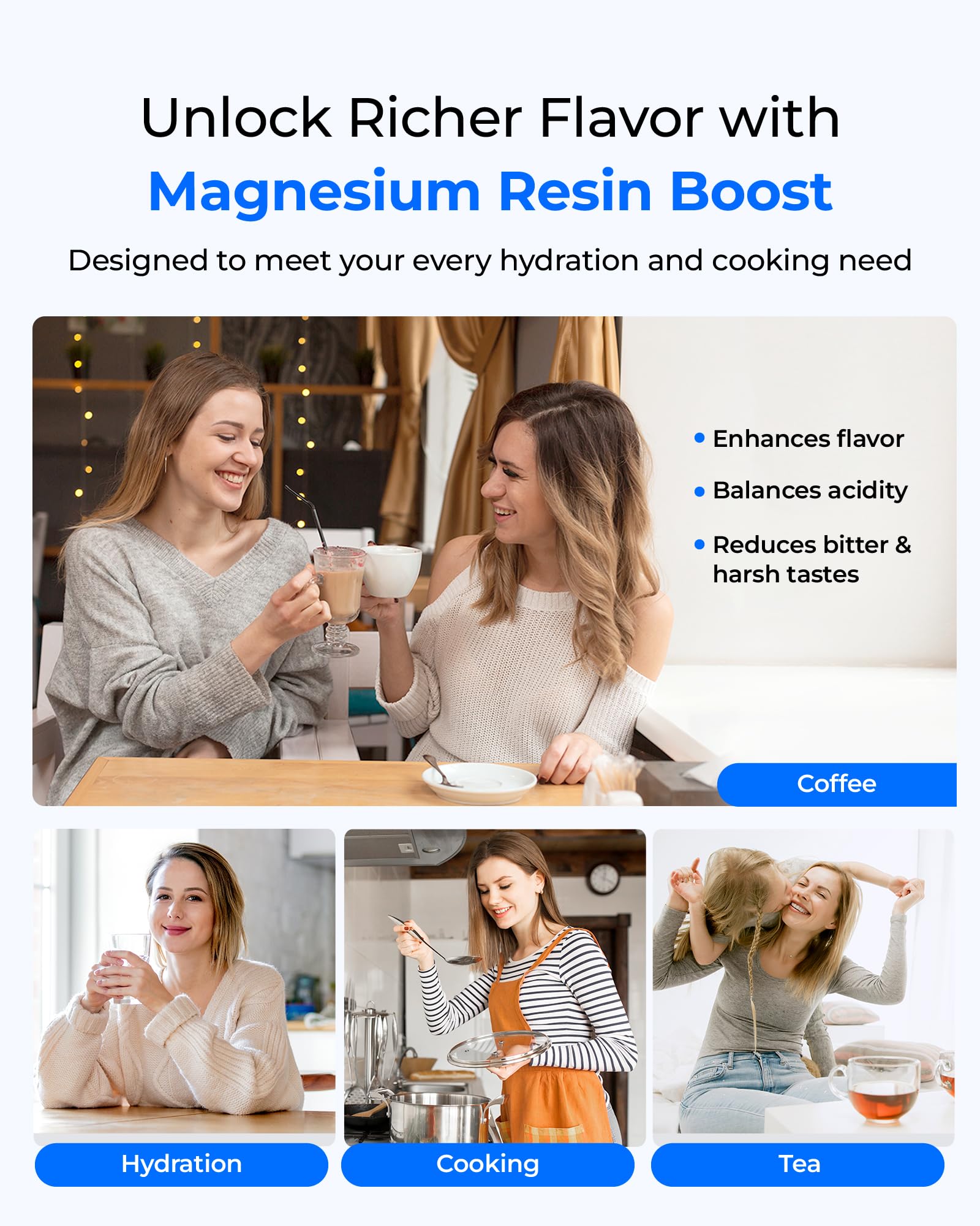 Waterdrop filter capable of treating up to 100 gallons.