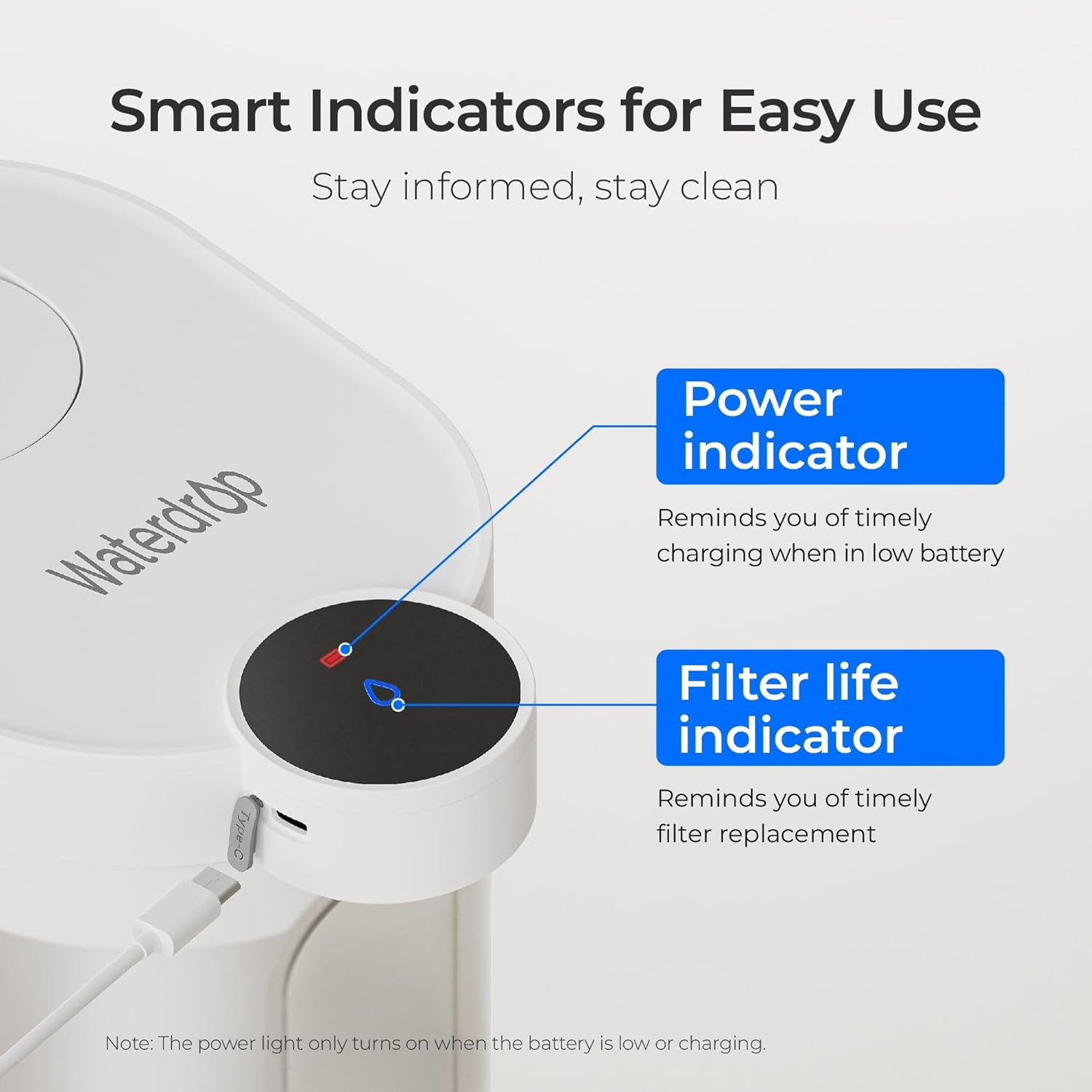 Waterdrop FreshTaste dispensing area demonstrates quick access to purified water in moments.