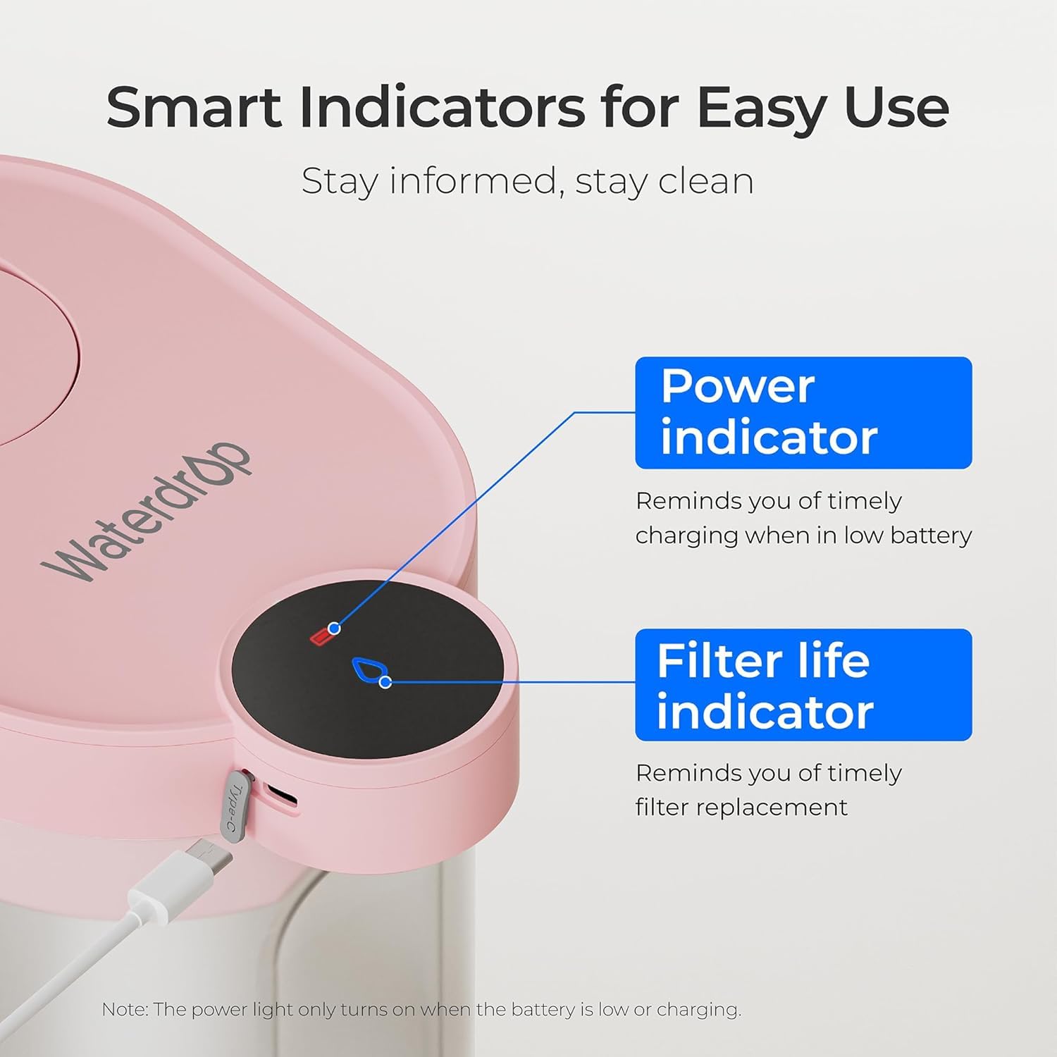 Waterdrop FreshTaste rechargeable dispenser great for camping or RV trips.