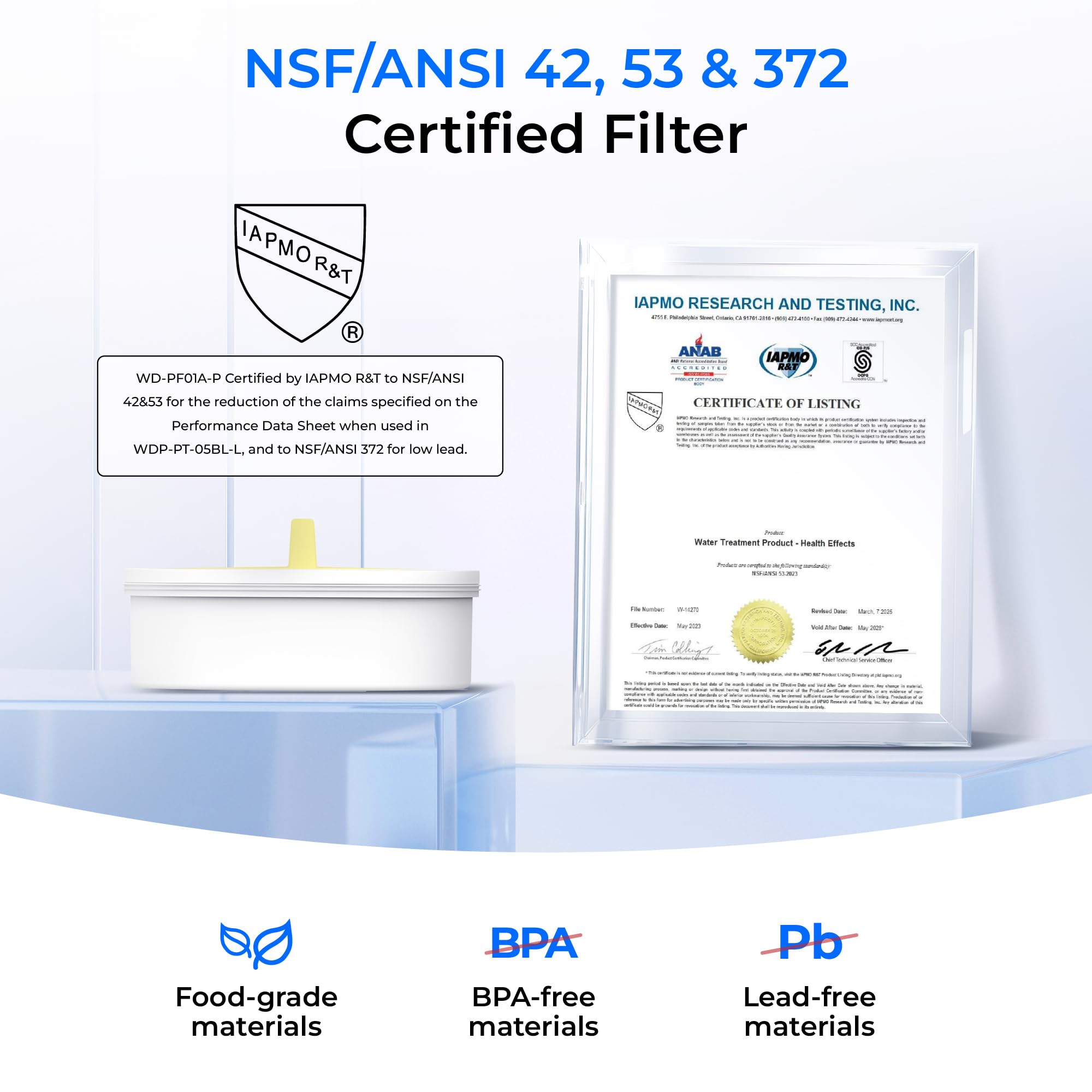 Waterdrop pitcher cap and lid secured for spill-free operation.