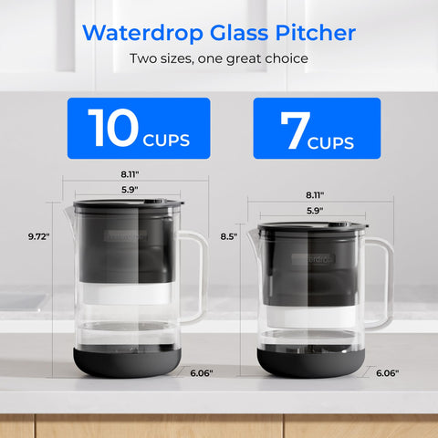 Waterdrop filter cartridge image emphasizes 5-stage filtration for cleaner water.