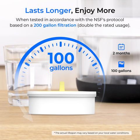 Waterdrop pitcher in use demonstrates fast fill for daily use.