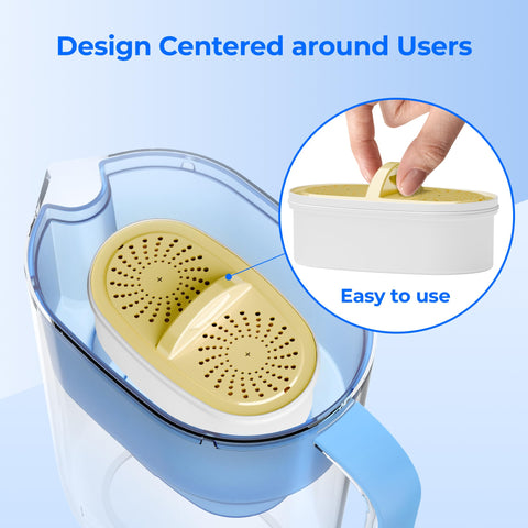 Lead and heavy metal reduction for family hydration