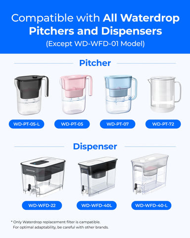 Close-up shows magnesium resin enhancing water flavor in Waterdrop filter.