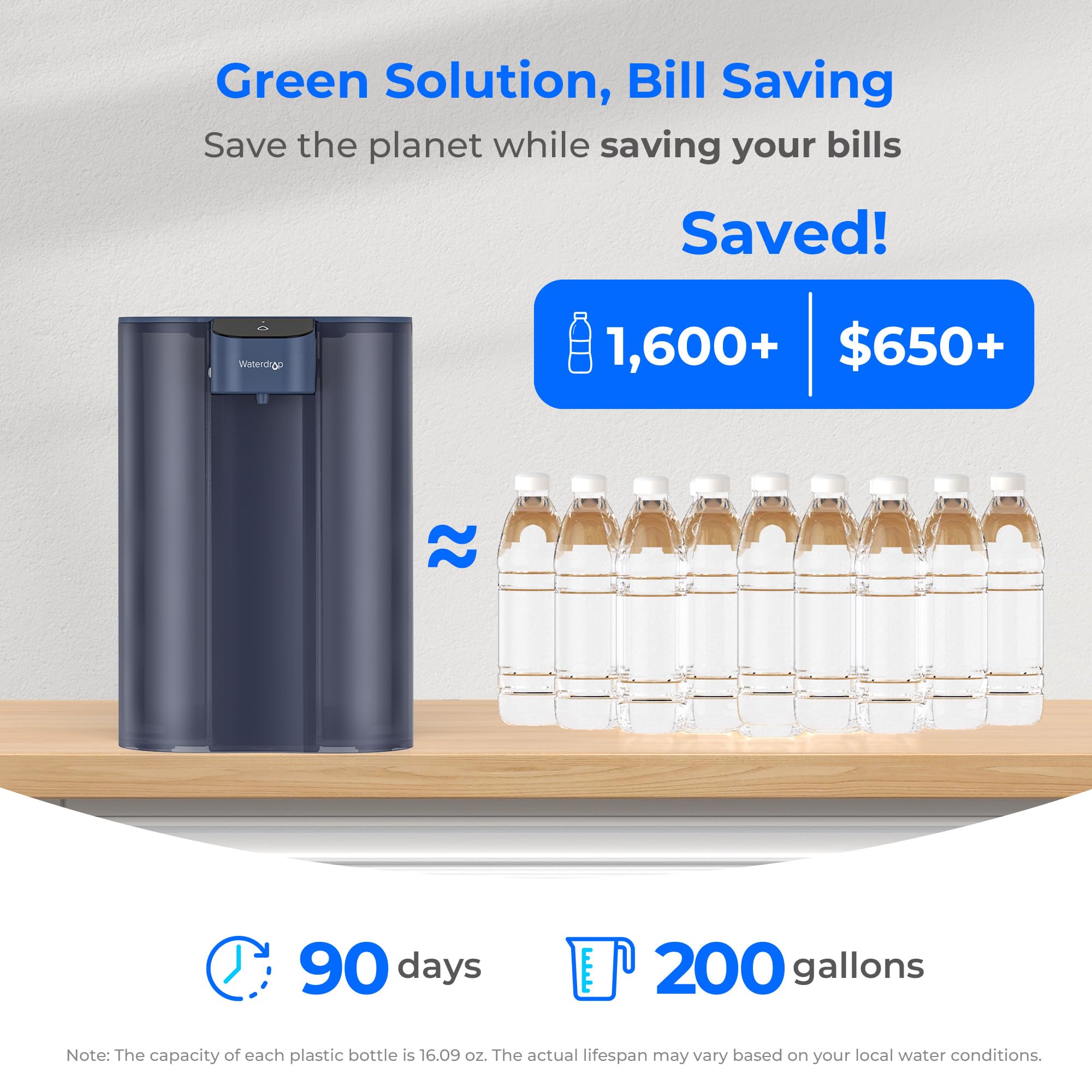 Waterdrop mega dispenser recharge port for easy charging