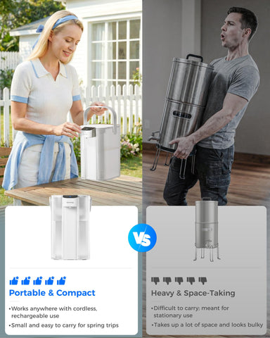 Waterdrop NSF‑certified label close‑up indicating trusted standards.