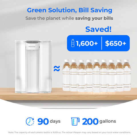 Waterdrop NSF-certified label signals trusted filtration performance.