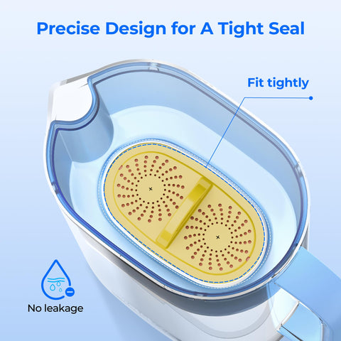 PFAS, PFOA/PFOS, and chlorine reduction in water