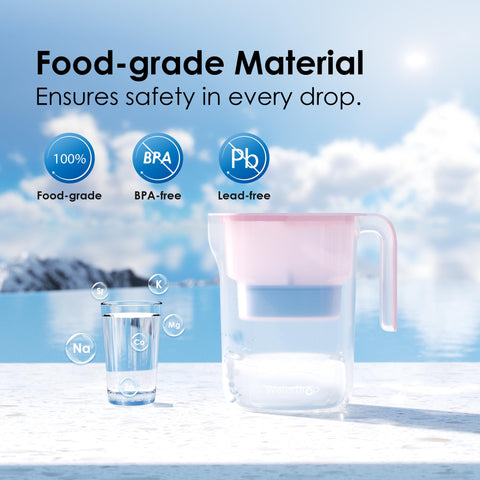 Waterdrop pitcher ergonomic handle facilitating easy pouring