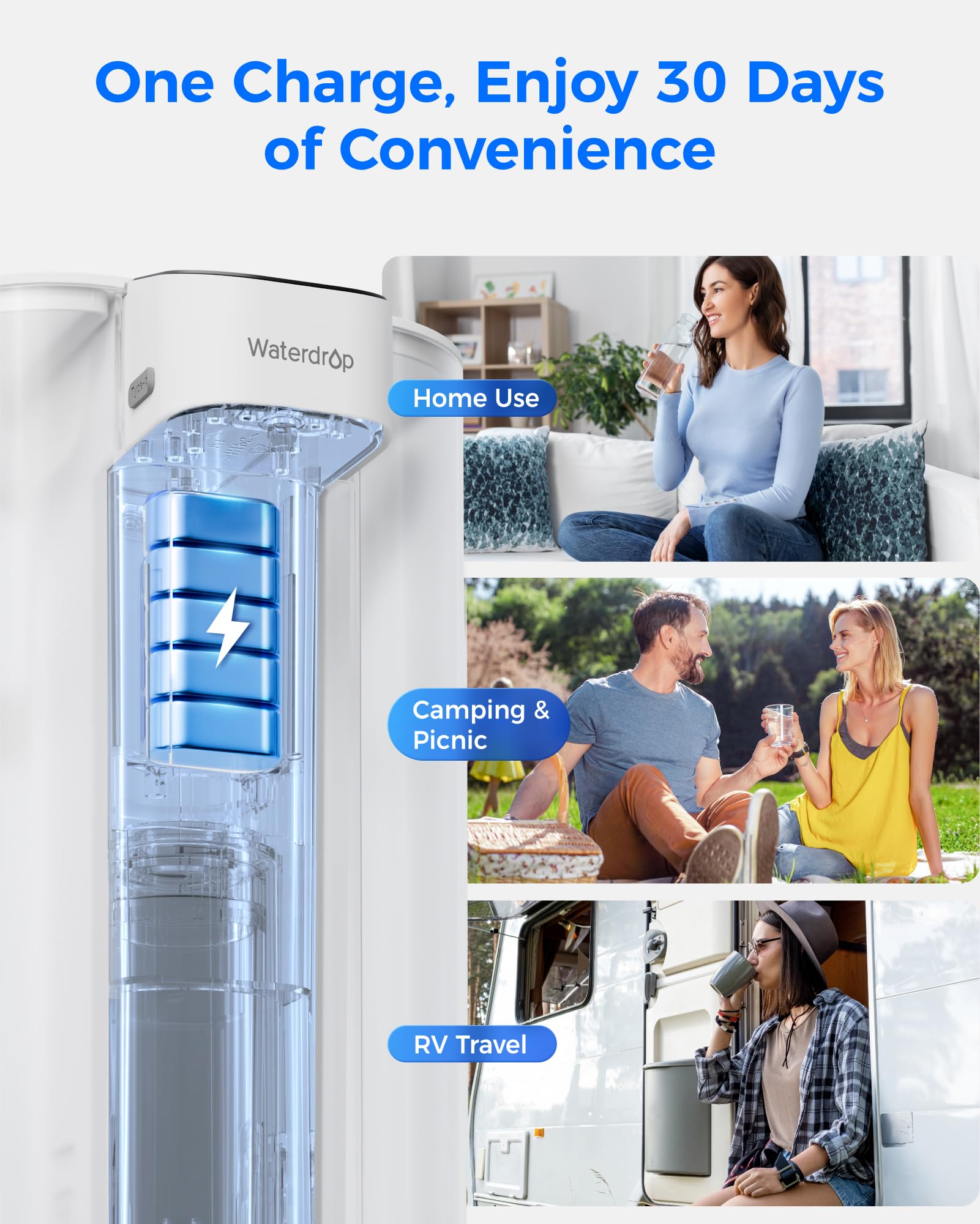 Waterdrop rechargeable dispenser battery status display highlights portability.