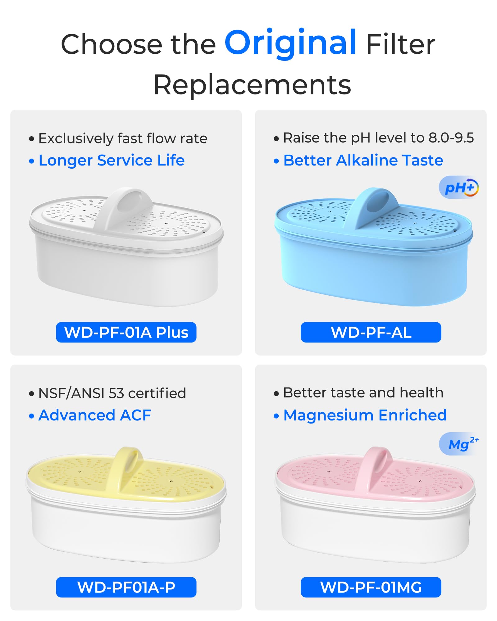 Tight seal design prevents leaks during daily use