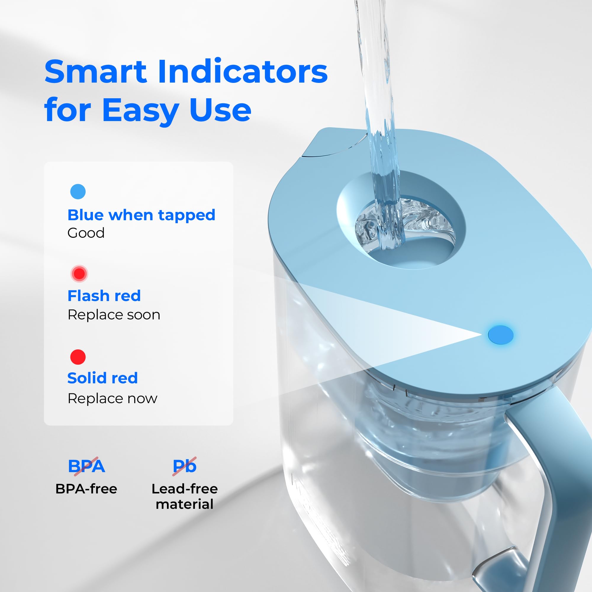Sleek, compact Waterdrop base design saving counter space