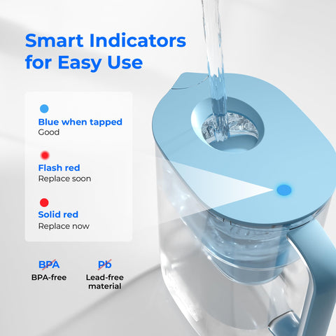 Sleek, compact Waterdrop base design saving counter space