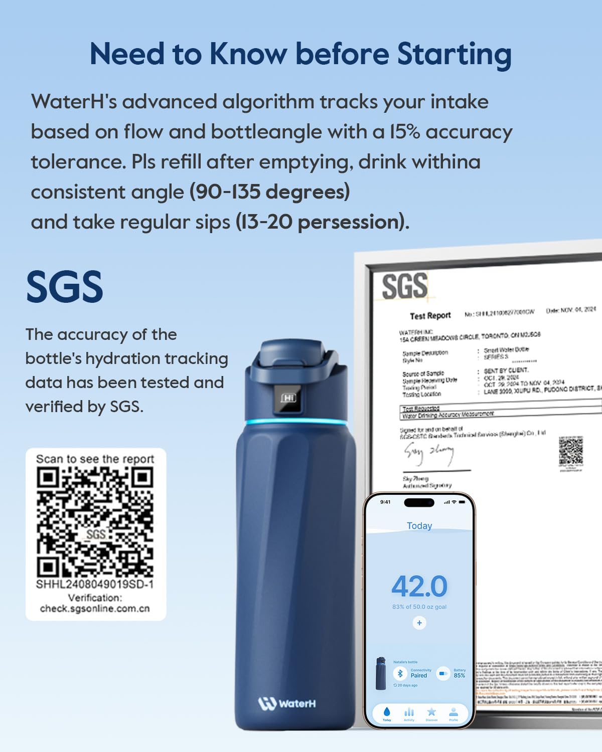 WATERH BOOST bottle angled sip guidance promotes consistent hydration.