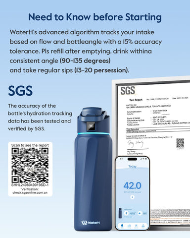 WATERH BOOST bottle angled sip guidance promotes consistent hydration.