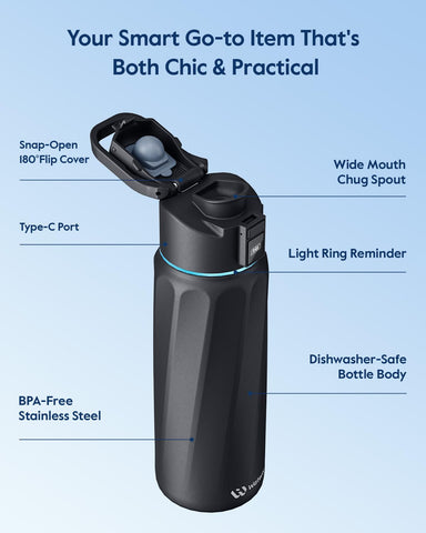 WaterH BOOST bottle battery lasts up to two weeks per charge