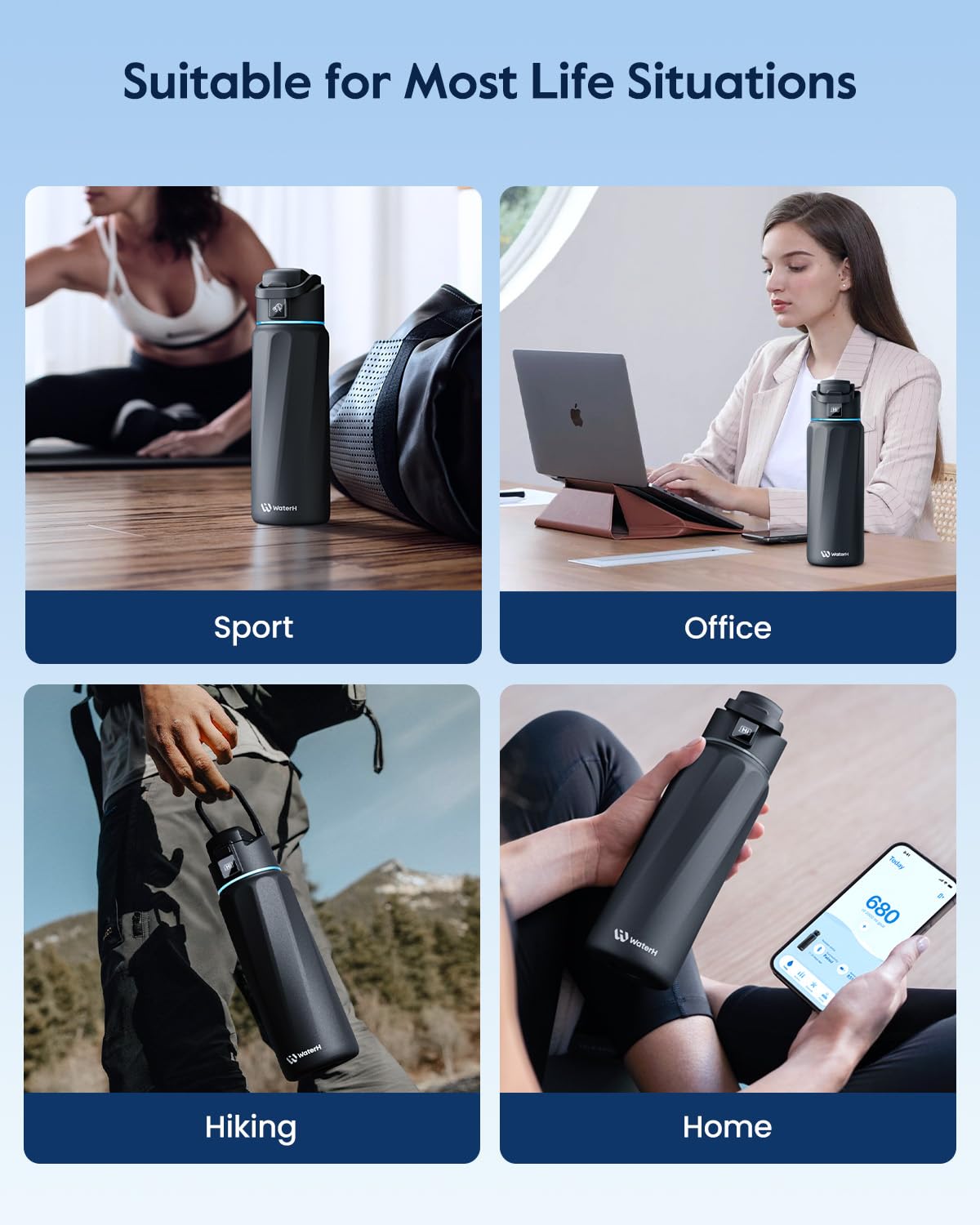 WaterH BOOST bottle calibration guide and support resources