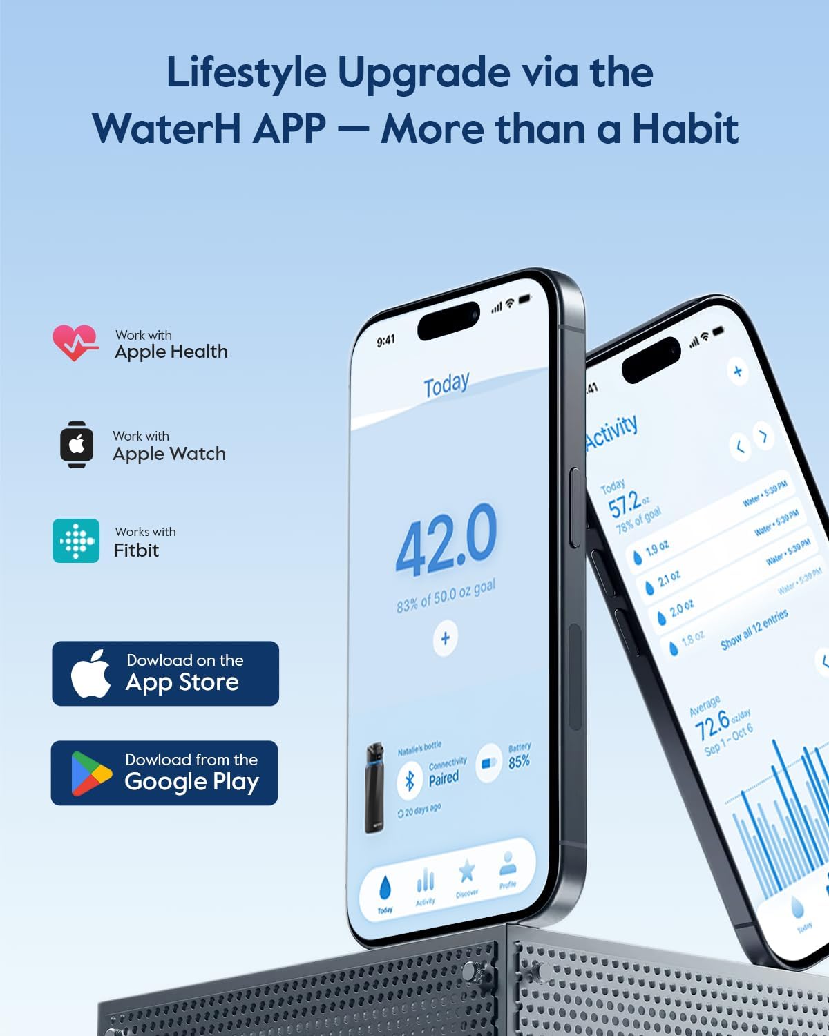 WaterH BOOST leak-proof cap prevents spills during travel and workouts