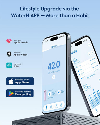 WaterH BOOST bottle LED display indicating intake progress on the go