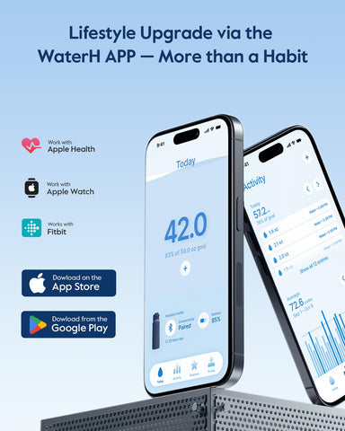 WATERH BOOST bottle lid with reminder light helps you stay hydrated.