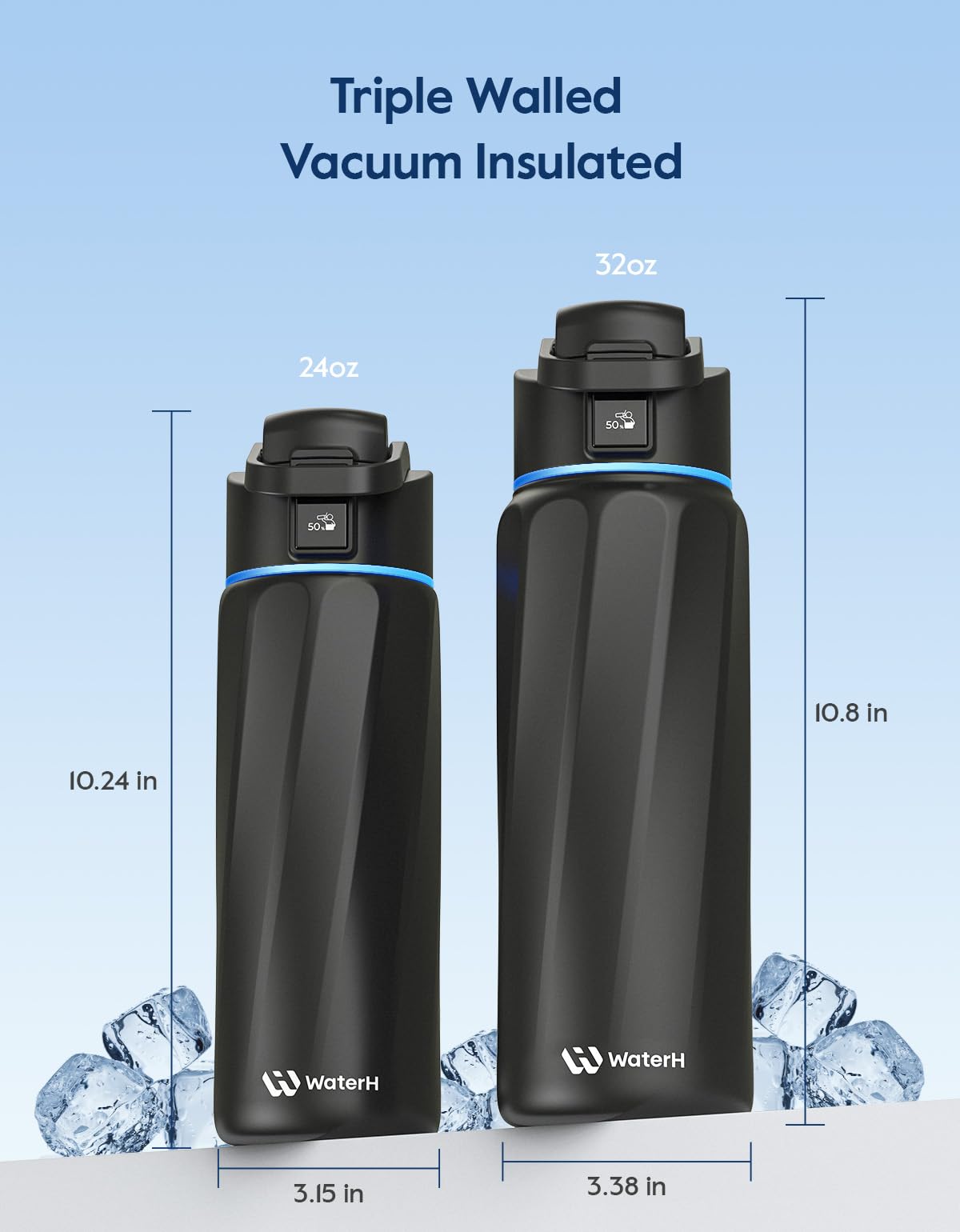 WaterH BOOST bottle twill front grooves provide secure slip-free grip