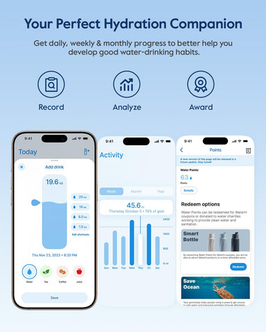 WaterH BOOST bottle wide-mouth design for easy ice and fruit additions