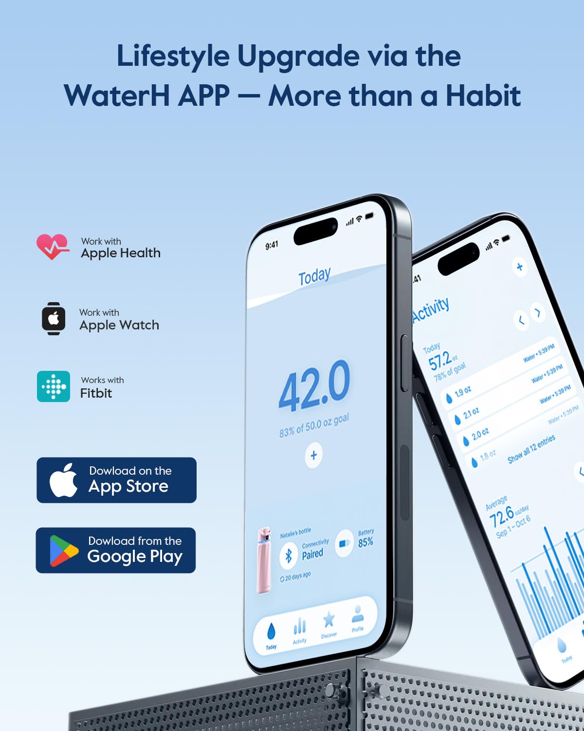 WaterH BOOST bottle wide-mouth design makes adding ice easy.