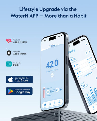 WaterH BOOST bottle wide-mouth design makes adding ice easy.