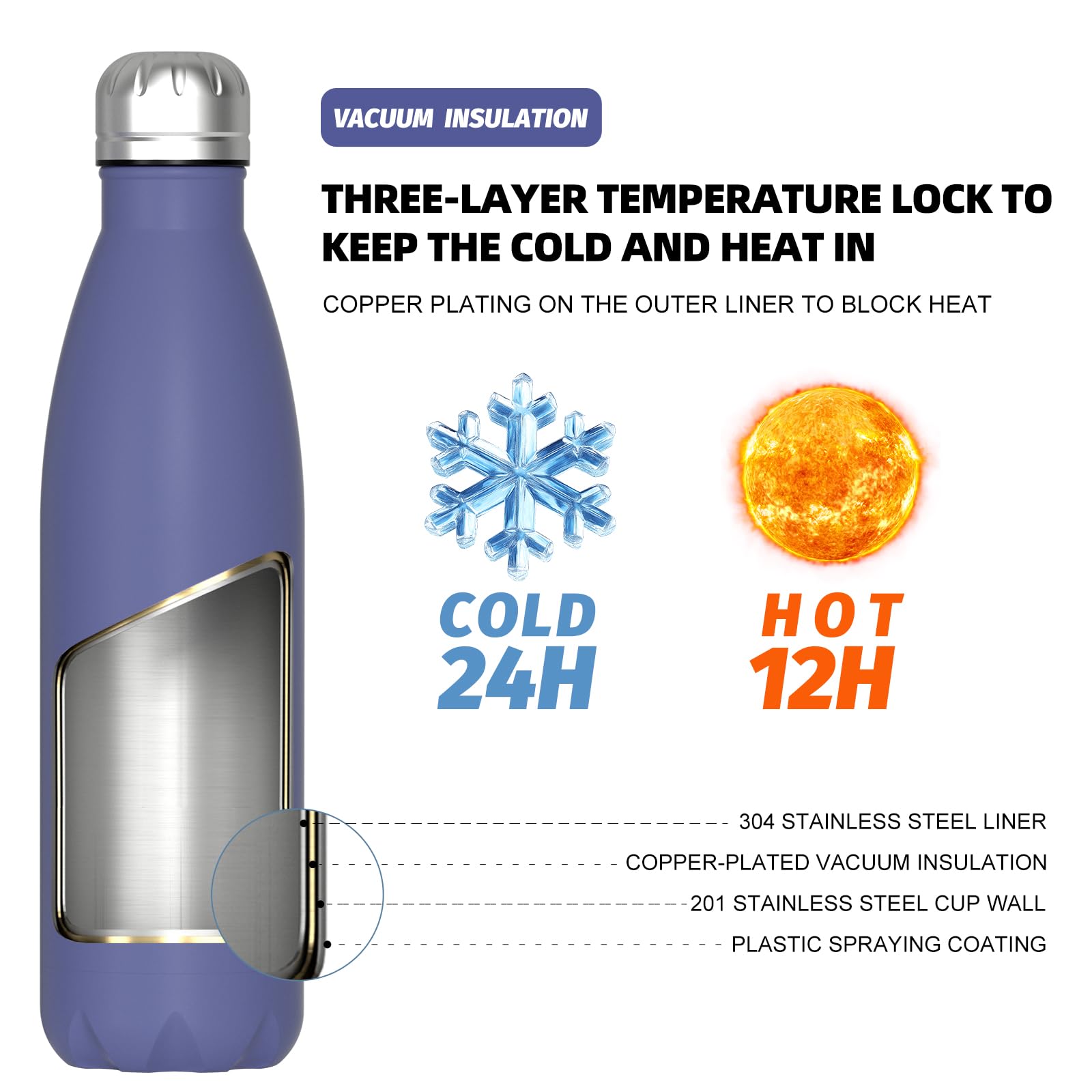 Watersy deep-blue triple-wall insulation keeps beverages cold for 24 hours