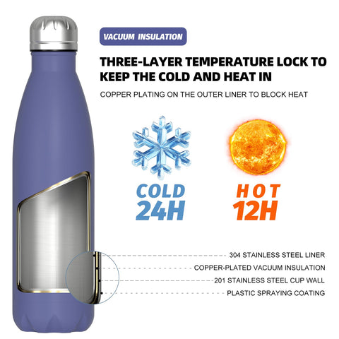 Watersy deep-blue triple-wall insulation keeps beverages cold for 24 hours