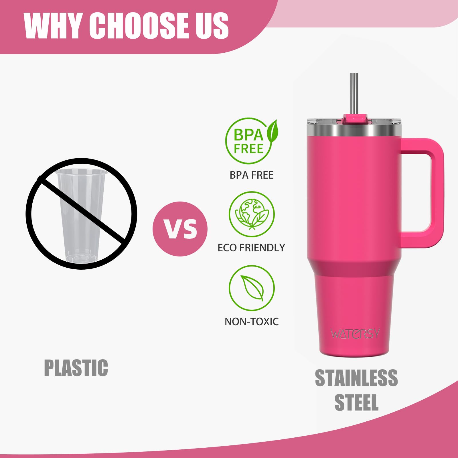 Watersy leak-proof lid prevents spills during travel or daily use.