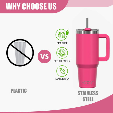 Watersy leak-proof lid prevents spills during travel or daily use.