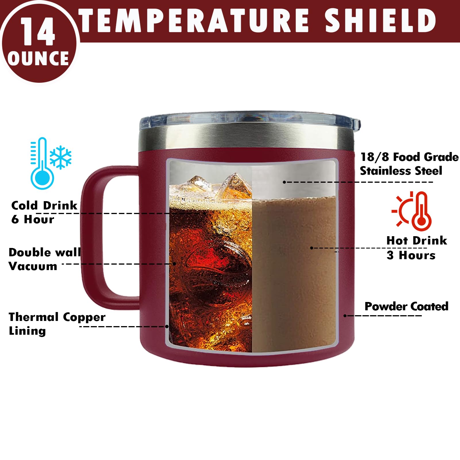 WECACYD Chaos Coordinator mug red, lid-open shot, great for hot coffee or tea.