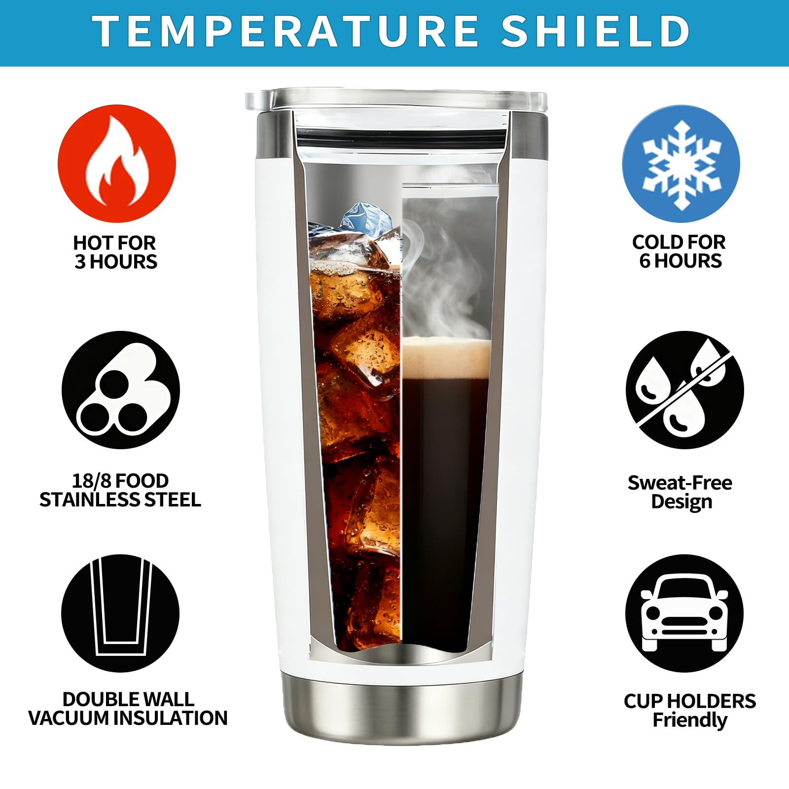 WECACYD Chaos Coordinator slide lid helps prevent spills during transport