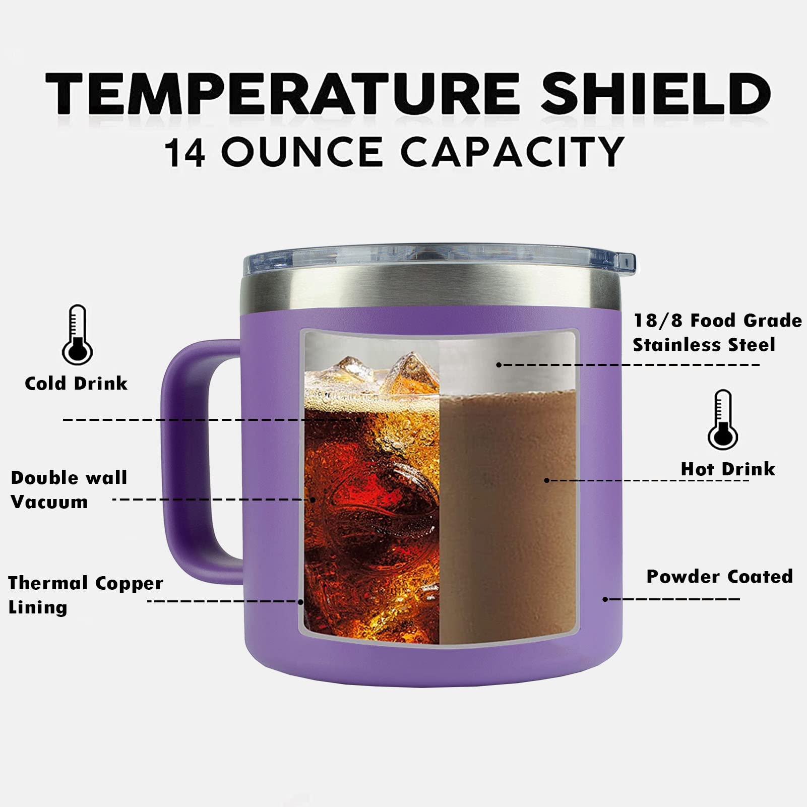 WeCACYD Nana mug cooling and heating capability demonstrated.