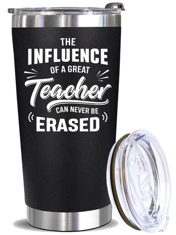 WECACYD 20oz teacher tumbler with leakproof cap for daily classroom coffee.