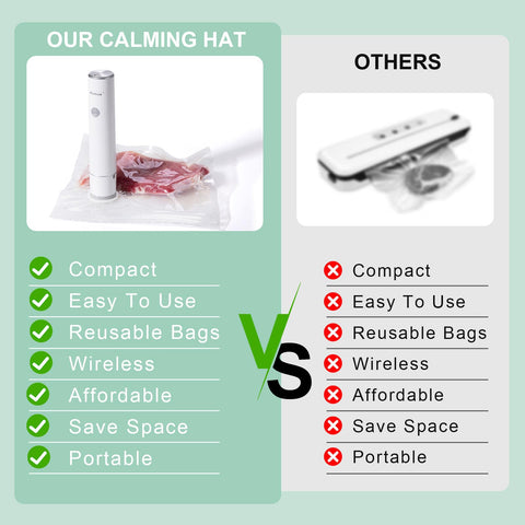 WEEKUU WeeKuu handheld vacuum sealer in use sealing a bag