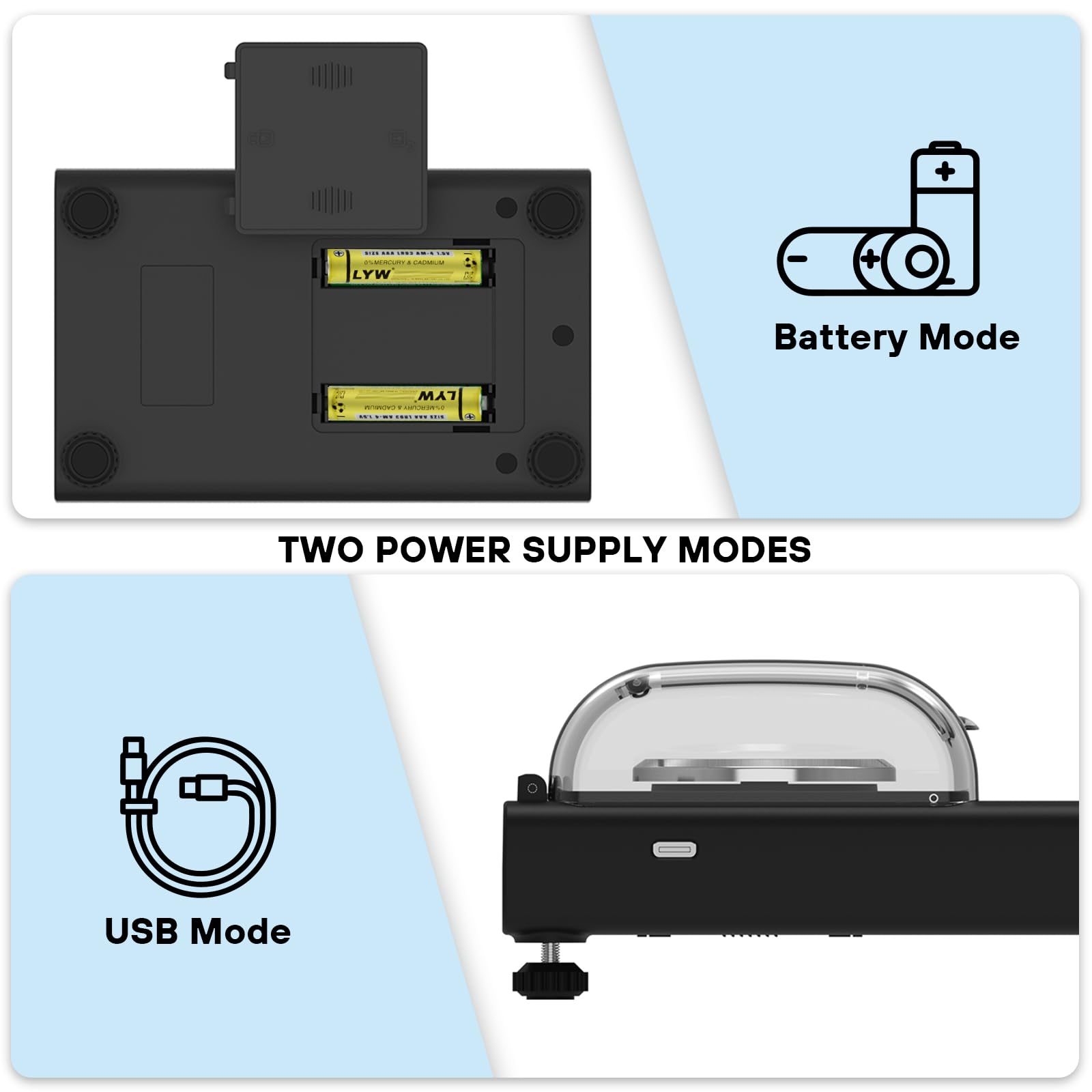 Weightman accessories pack enables setup and reliable measurements.