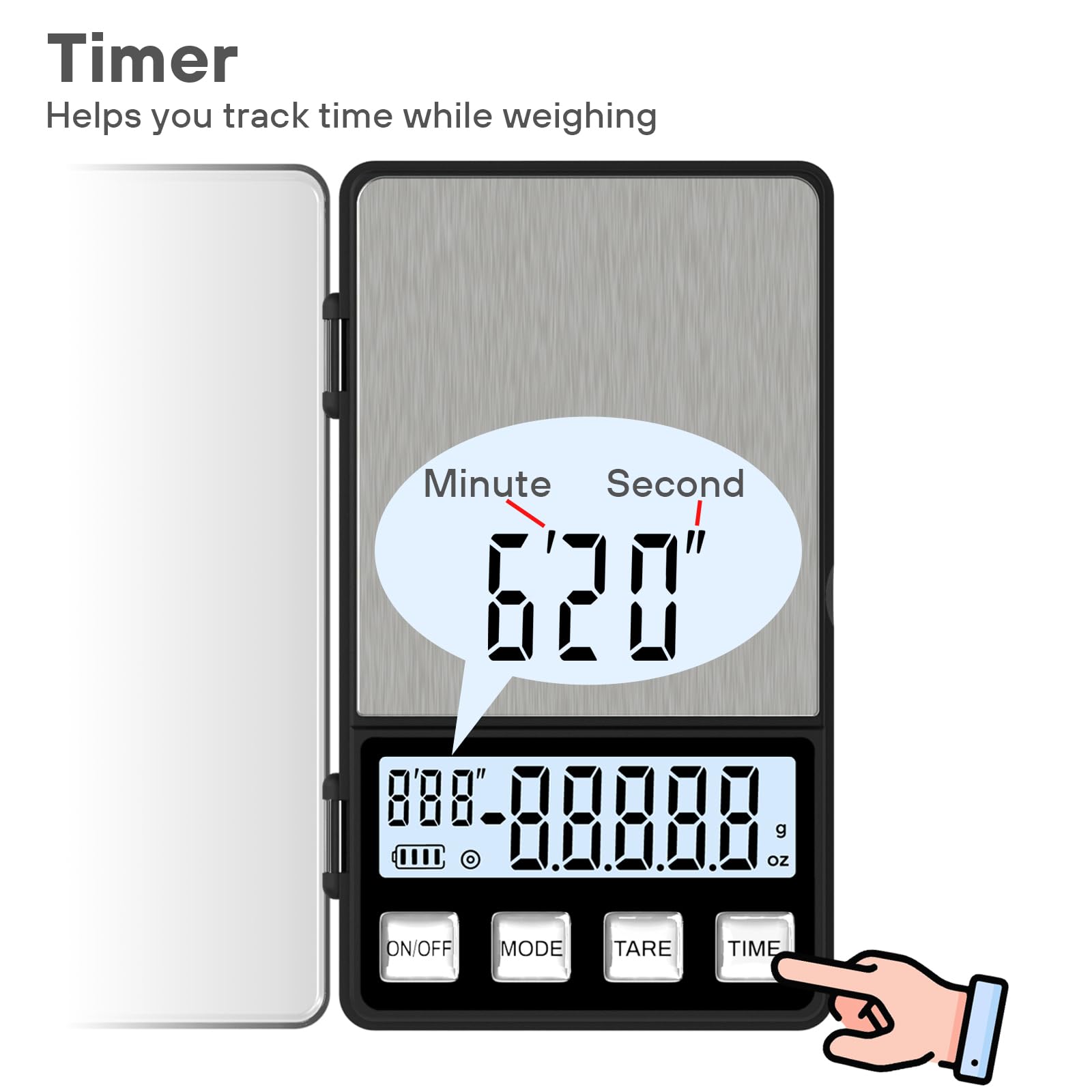WEIGHTMAN mini digital scale with a large backlit LCD for quick measurements.