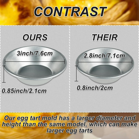 Weilan nonstick cupcake molds for easy release and cleanup