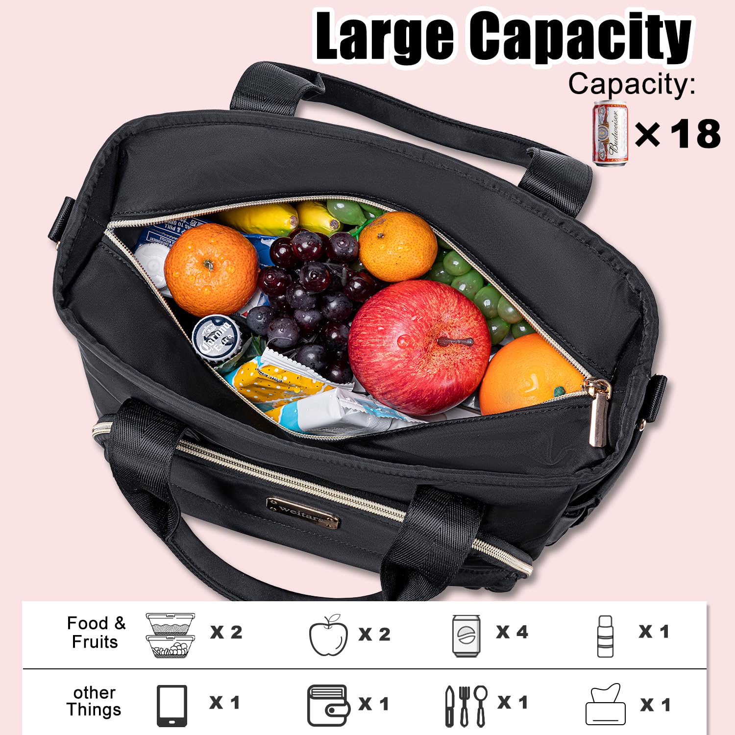 Weitars insulated lunch bag side-pocket bottle keeps drinks within easy reach.