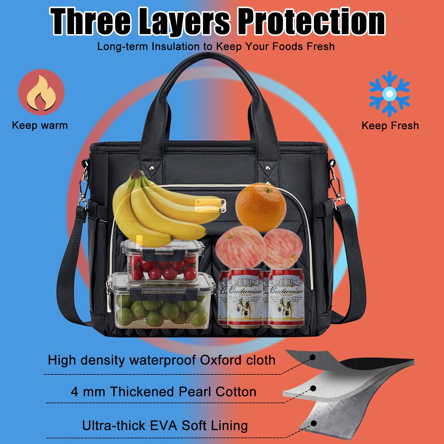 Weitars insulated lunch bag durable material withstands daily use.