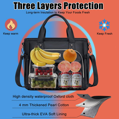 Weitars insulated lunch bag durable material withstands daily use.